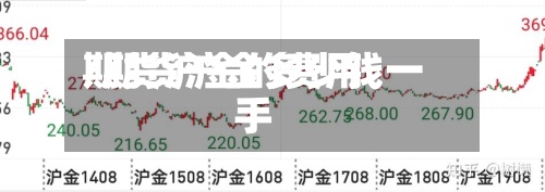 期货沪金的费用/期货沪金多少钱一手-第2张图片