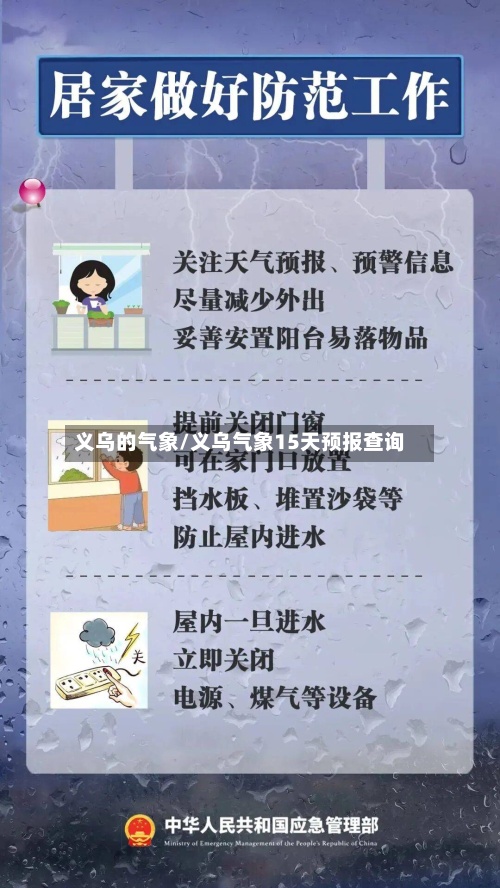 义乌的气象/义乌气象15天预报查询-第3张图片