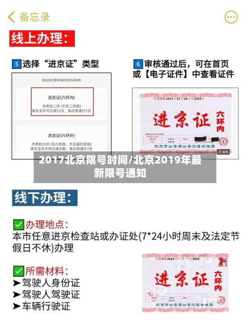 2017北京限号时间/北京2019年最新限号通知
