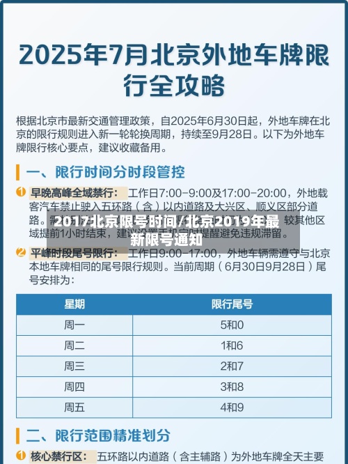 2017北京限号时间/北京2019年最新限号通知-第2张图片
