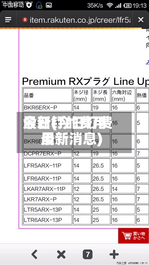 今日钌的费用最新(今日钌费用最新消息)-第2张图片