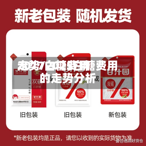 2017白糖费用走势/2025白糖费用的走势分析-第2张图片
