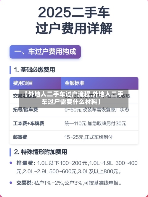 【外地人二手车过户流程,外地人二手车过户需要什么材料】