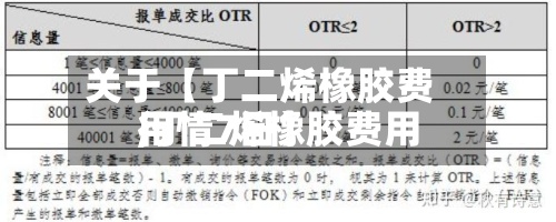关于【丁二烯橡胶费用,丁二烯橡胶费用行情7日】