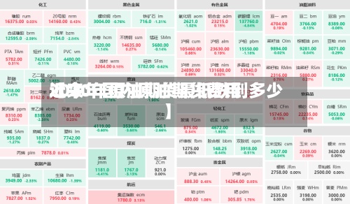 近来【今年国内原油期货费用2020年原油期货最低跌到多少】-第2张图片