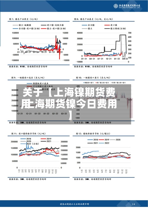关于【上海镍期货费用,上海期货镍今日费用】-第2张图片