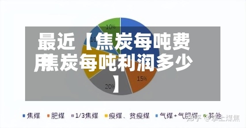 最近【焦炭每吨费用,焦炭每吨利润多少】-第2张图片