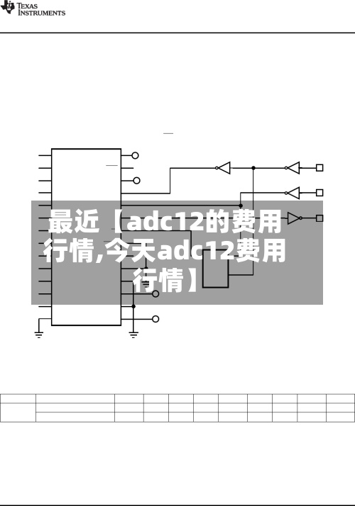 最近【adc12的费用行情,今天adc12费用行情】-第2张图片