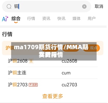 ma1709期货行情/MMA期货费用实时行情