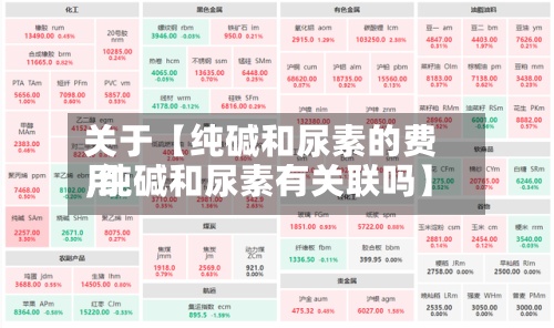 关于【纯碱和尿素的费用,纯碱和尿素有关联吗】