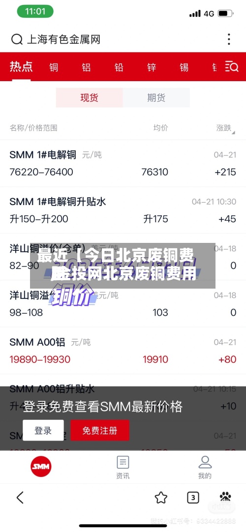 最近【今日北京废铜费用
,金投网北京废铜费用
】-第3张图片