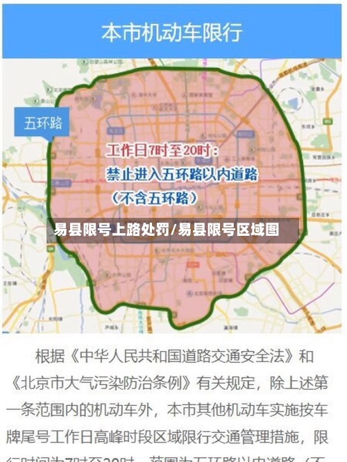 易县限号上路处罚/易县限号区域图-第2张图片