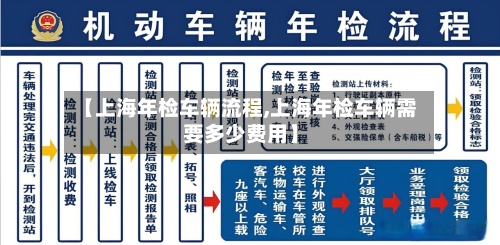 【上海年检车辆流程,上海年检车辆需要多少费用】