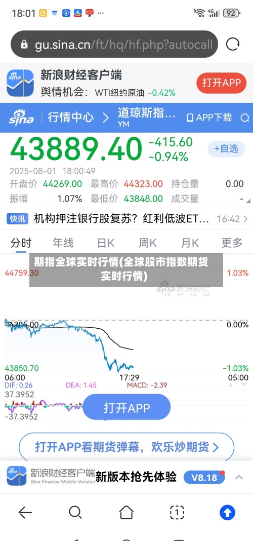 期指全球实时行情(全球股市指数期货实时行情)-第3张图片