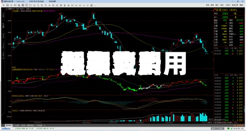 近来【期货费用远期费用期货费用远期费用怎么算】-第2张图片
