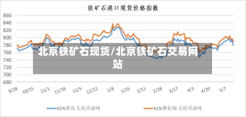 北京铁矿石现货/北京铁矿石交易网站