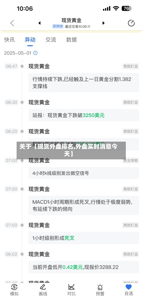 关于【现货外盘排名,外盘实时消息今天】-第2张图片