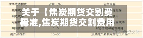 关于【焦炭期货交割费用标准,焦炭期货交割费用标准是多少】-第2张图片