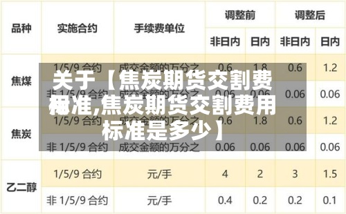 关于【焦炭期货交割费用标准,焦炭期货交割费用标准是多少】-第3张图片