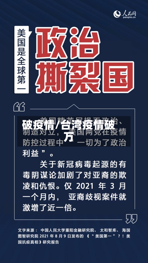 破疫情/台湾疫情破万