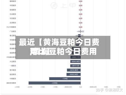 最近【黄海豆粕今日费用,黄海豆粕今日费用对比】