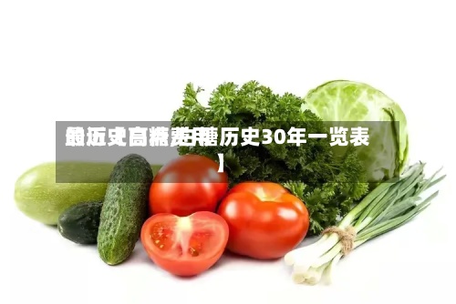 最近【白糖费用的历史高点,白糖历史30年一览表】
