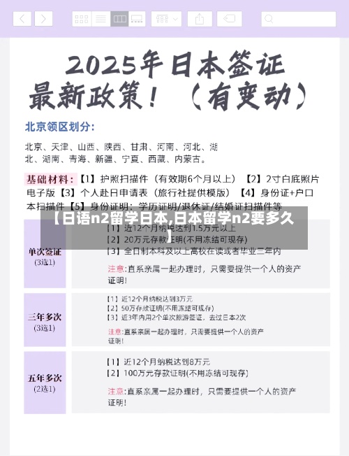【日语n2留学日本,日本留学n2要多久】