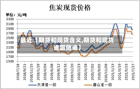 最近【期货和现货含义,期货和现货谁跟随谁】-第2张图片
