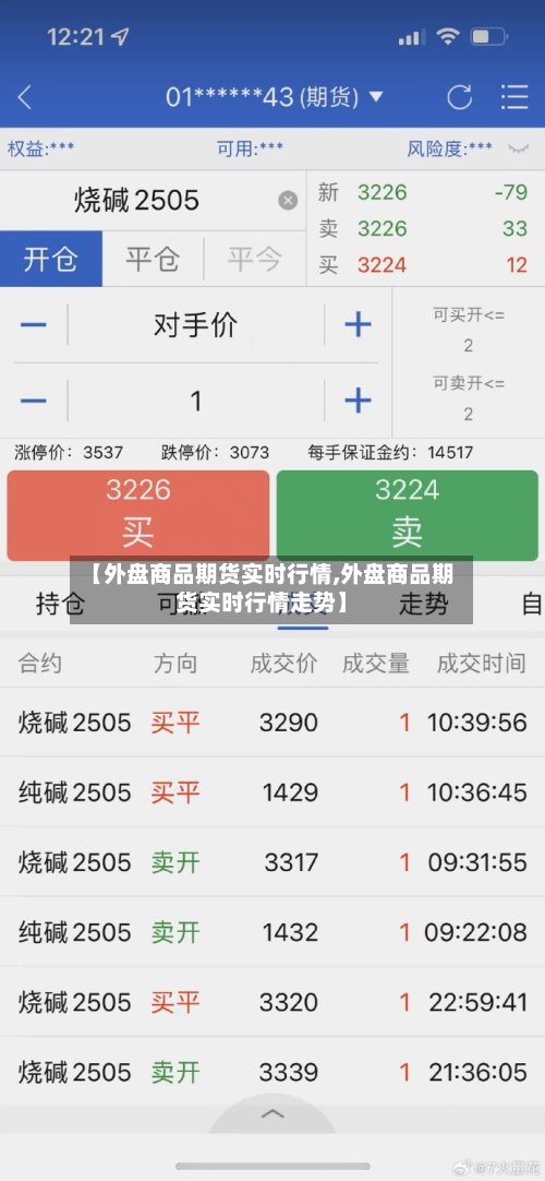 【外盘商品期货实时行情,外盘商品期货实时行情走势】-第2张图片