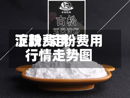 淀粉费用
下跌/淀粉费用
行情走势图-第2张图片