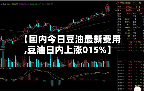 【国内今日豆油最新费用,豆油日内上涨015%】-第2张图片