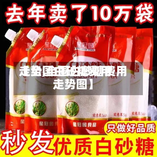 【全国白砂糖费用走势,全国白砂糖费用走势图】-第2张图片