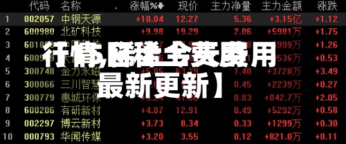 【15日稀土费用
行情,稀土今天费用
最新更新】-第2张图片
