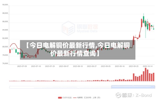 【今日电解铜价最新行情,今日电解铜价最新行情查询】-第3张图片