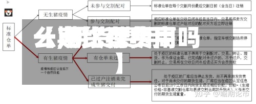 【期货有费用么,期货费用一定比现货高吗】-第3张图片