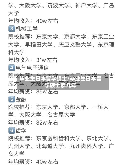 毕业生日本留学硕士/毕业生日本留学硕士读几年