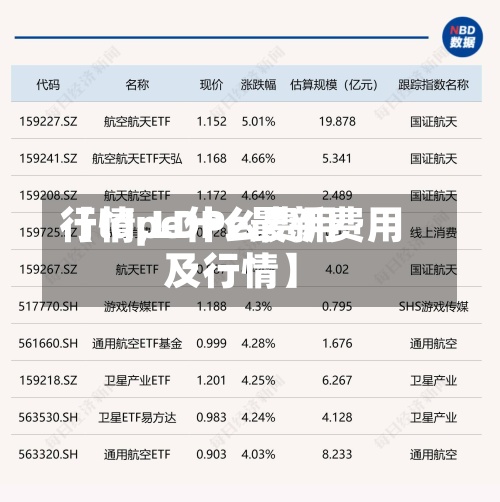 【ldpe什么费用行情,LDPe最新费用及行情】