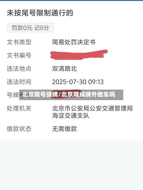 北京限号绿牌/北京限绿牌外地车吗