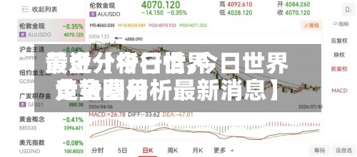 最近【今日世界
黄金分析行情,今日世界
黄金费用
走势图分析最新消息】-第2张图片