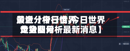 最近【今日世界黄金分析行情,今日世界黄金费用走势图分析最新消息】