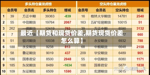 最近【期货和现货价差,期货现货价差怎么算】