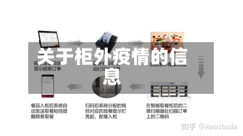 关于柜外疫情的信息-第2张图片