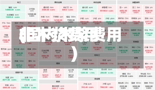 非木浆费用(国内木浆费用)-第2张图片