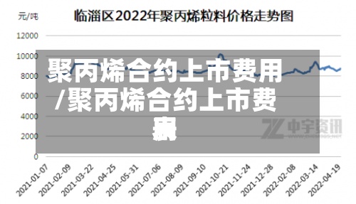 聚丙烯合约上市费用/聚丙烯合约上市费用表-第2张图片