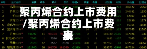 聚丙烯合约上市费用/聚丙烯合约上市费用表