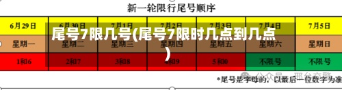 尾号7限几号(尾号7限时几点到几点)-第2张图片