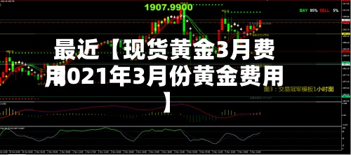 最近【现货黄金3月费用,2021年3月份黄金费用】-第3张图片