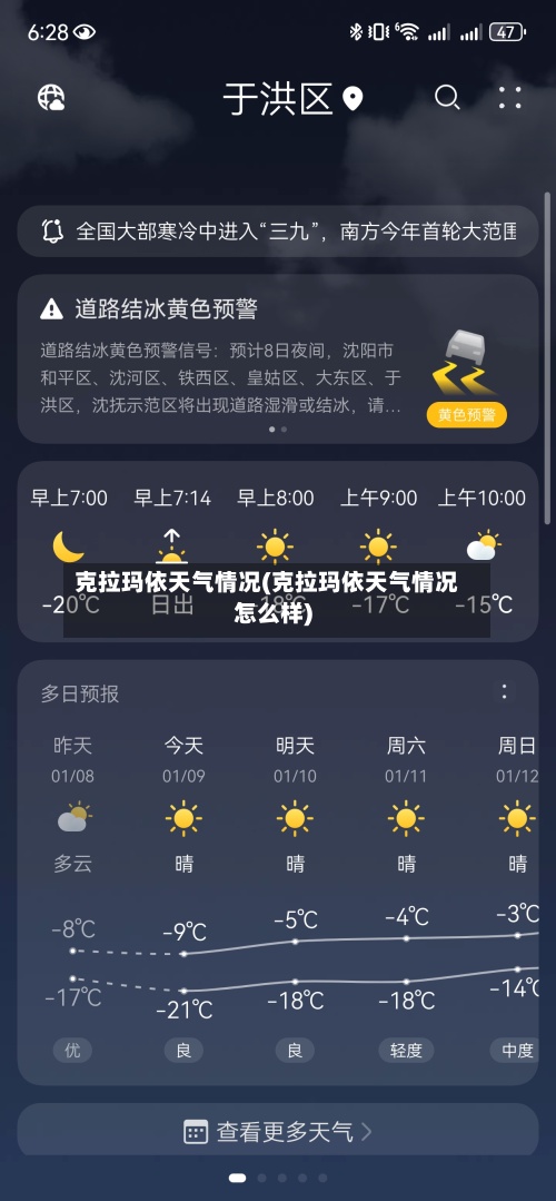 克拉玛依天气情况(克拉玛依天气情况怎么样)-第3张图片