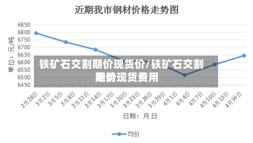 铁矿石交割期价现货价/铁矿石交割期价现货费用走势-第3张图片