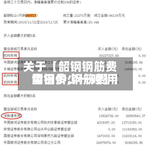 关于【韶钢钢筋费用今日价,钢筋费用韶钢多少一吨】-第3张图片